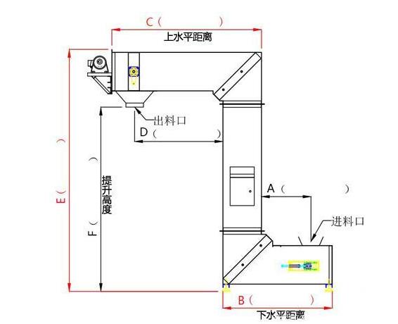 z型自动颗粒上料机厂家.jpg