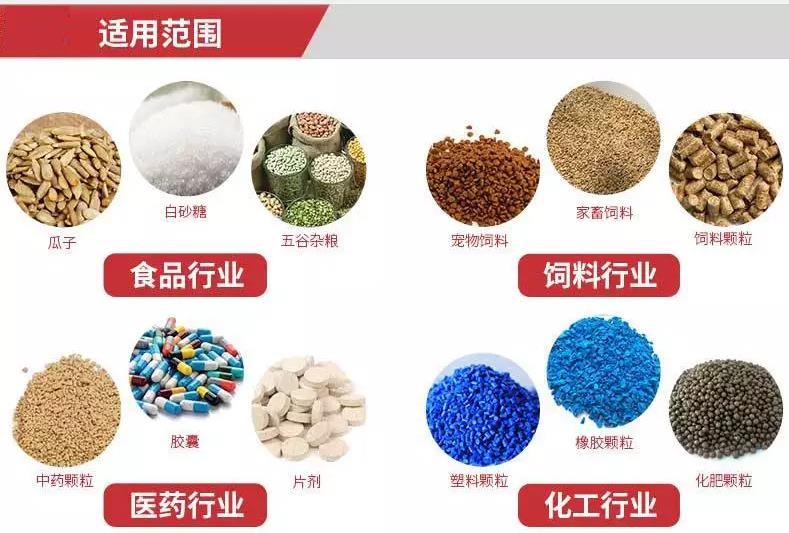 z型斗提升机适用输送的颗粒.jpg