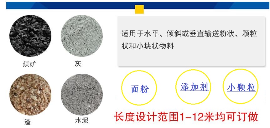 螺旋提升机适用物料.jpg